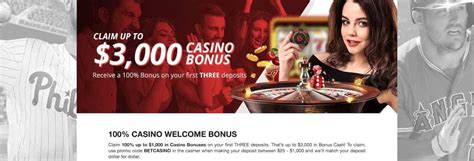 Top BetOnline Bonus Codes for 2024 .